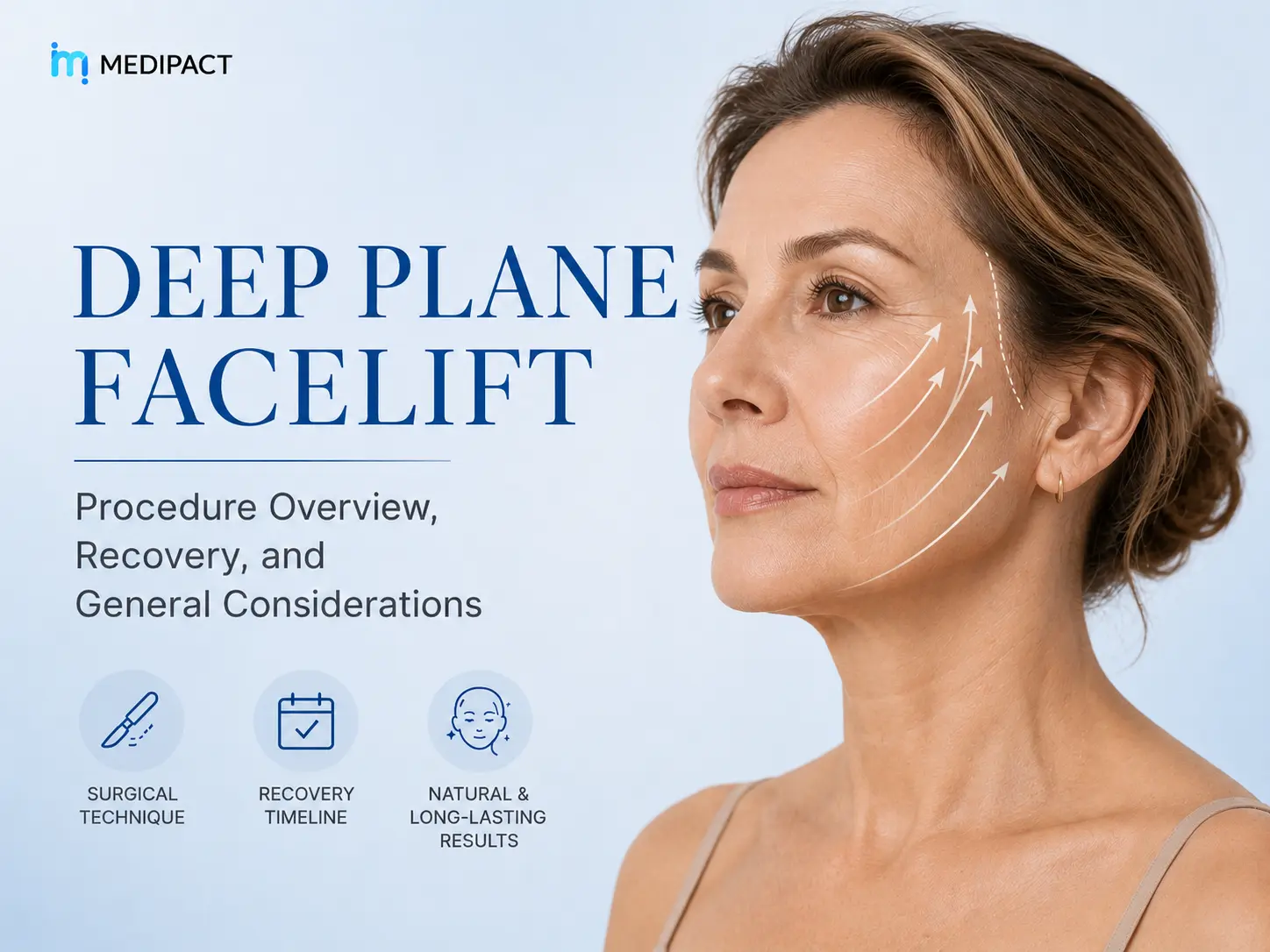 Deep Plane Facelift in Korea: Procedure Overview, Recovery, and General Considerations